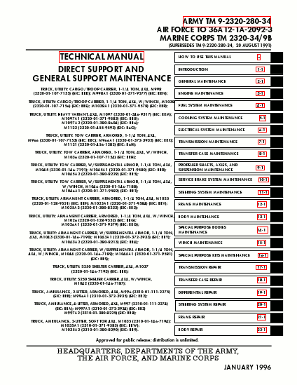 TM 9-2320-280-34 Technical Manual
